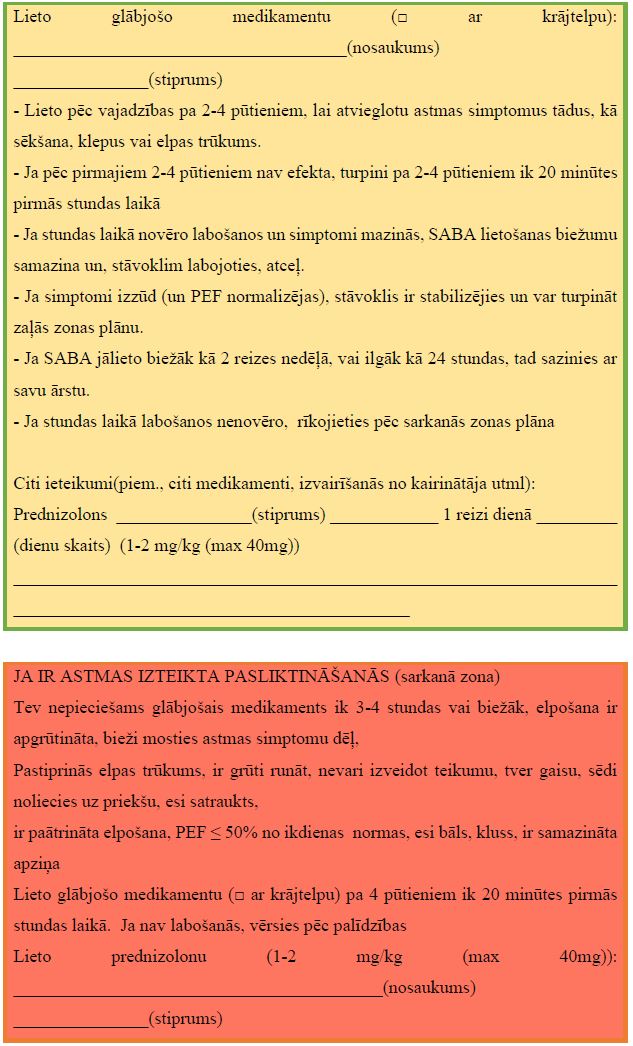 Astmas rīcības plāns_3
