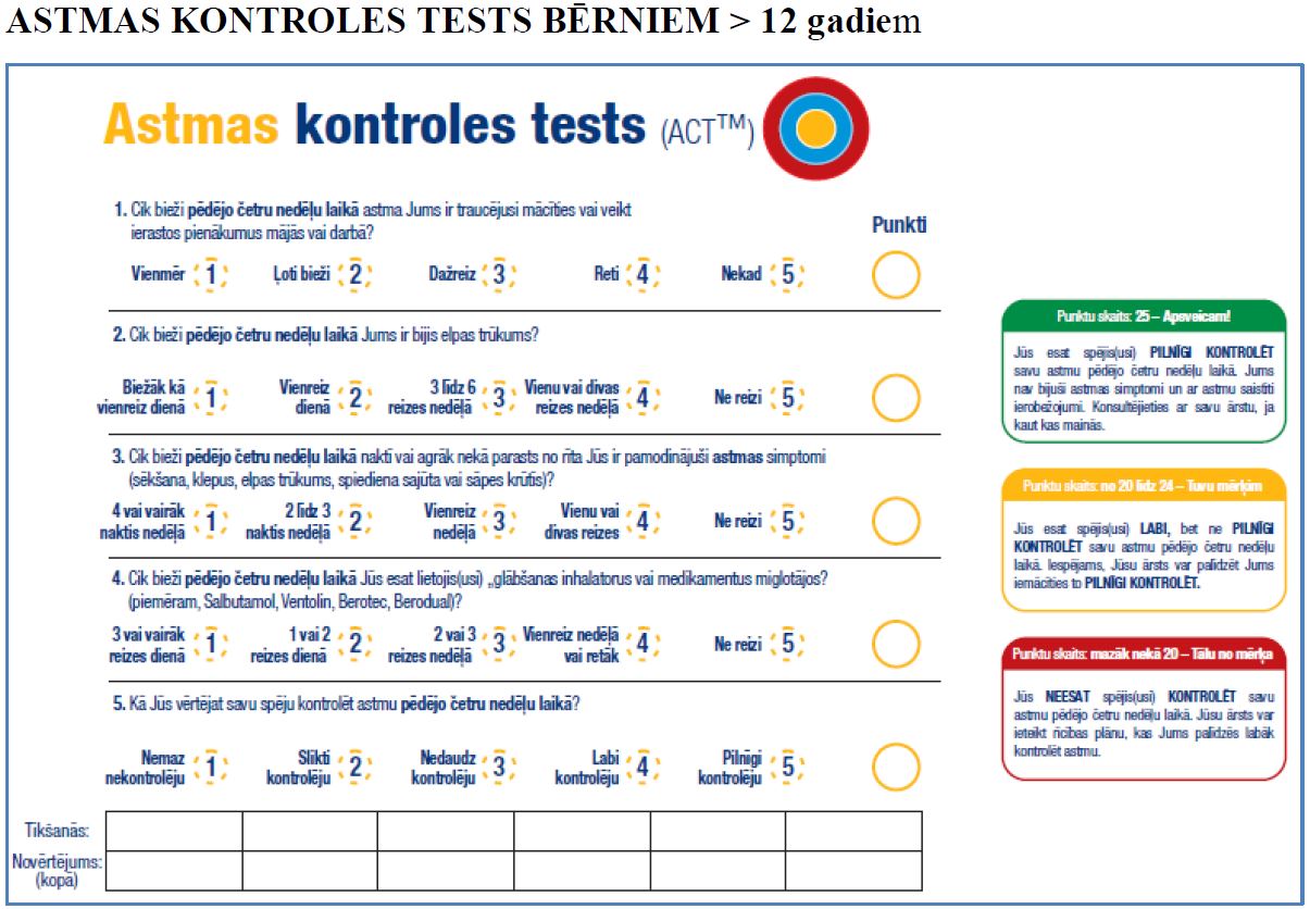 ASTMAS KONTROLES TESTS BĒRNIEM > 12 gadiem