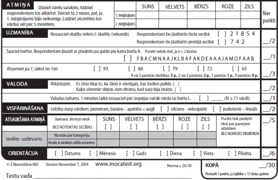MOCA tests kognitīvo funkciju pārbaudei