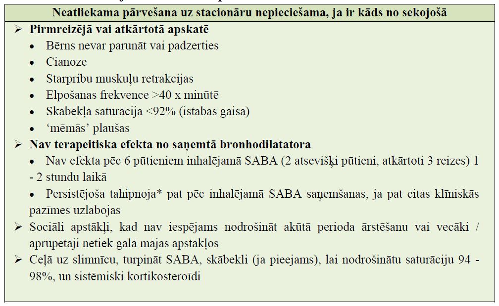 6-10.tabula Indikācijas neatliekamai pārvešanai uz stacionāru