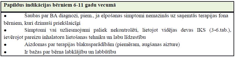 3-10.tabula Indikācijas nosūtīt uz konsultāciju pie speciālista