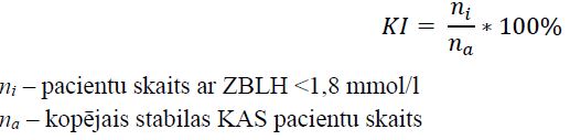 Aprēķina formula