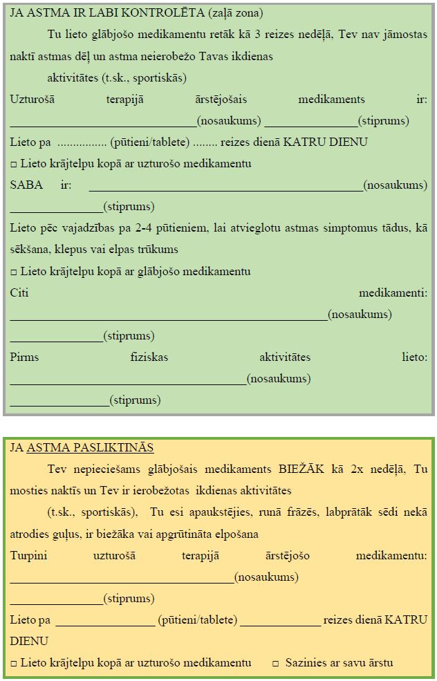 Astmas rīcības plāns_2