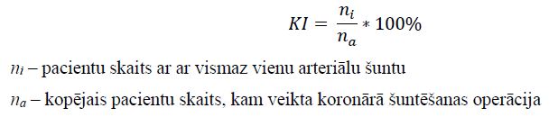 Aprēķina formula