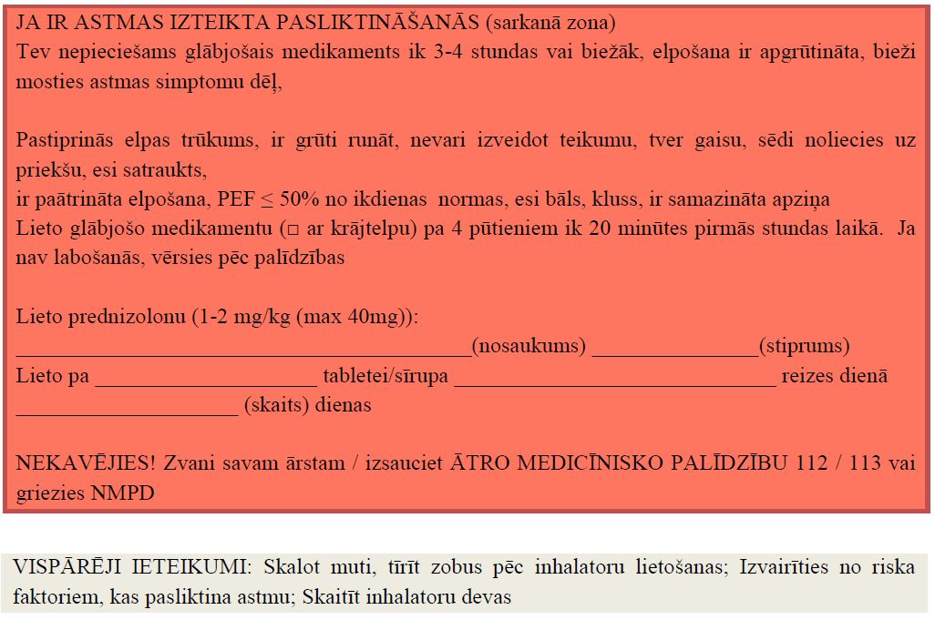 JA IR ASTMAS IZTEIKTA PASLIKTINĀŠANĀS (sarkanā zona)