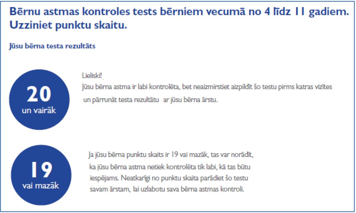 Bērnu astmas tests - punktu skaits