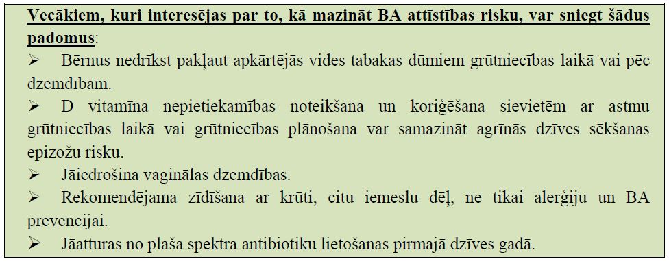 Tabula 7-1 Ieteikumi par primāro BA prevenciju bērniem zem 5 gadu vecuma.