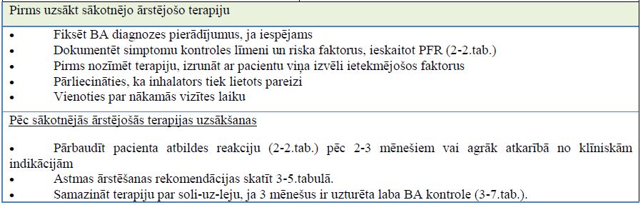 3-4.B. tabula Sākotnēja BA terapijas izvēle bērniem 6-11 gadu vecuma
